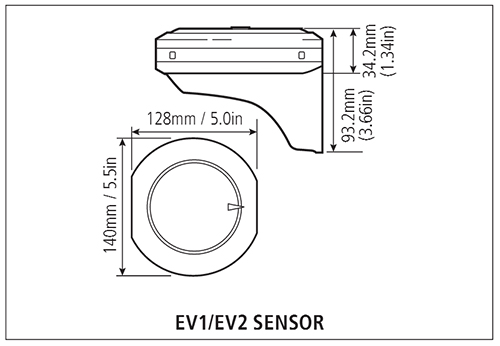 EV Sensor core dimensions